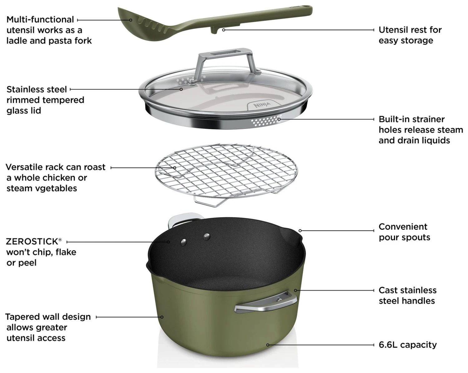 Ninja Zerostick 30cm Non Stick Aluminium Possible Pot -Green - Image 10
