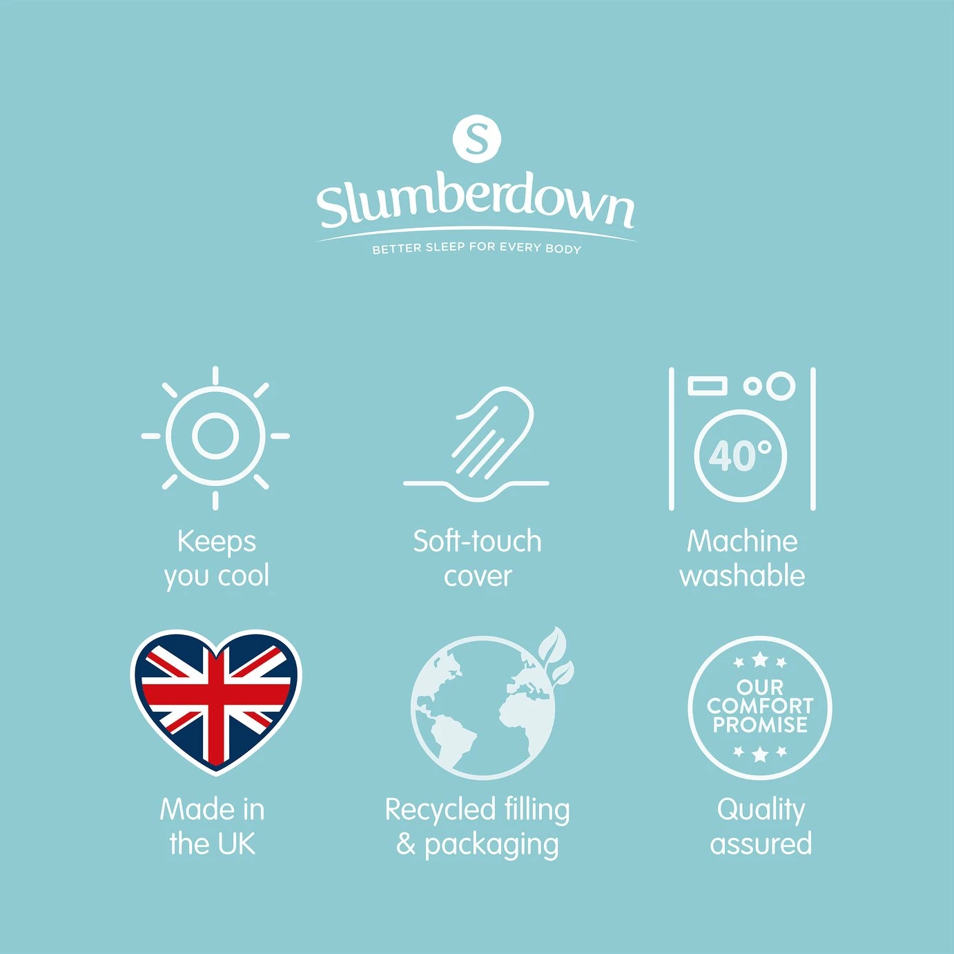Slumberdown Light & Cool 1 Tog Duvet - Single - Image 11