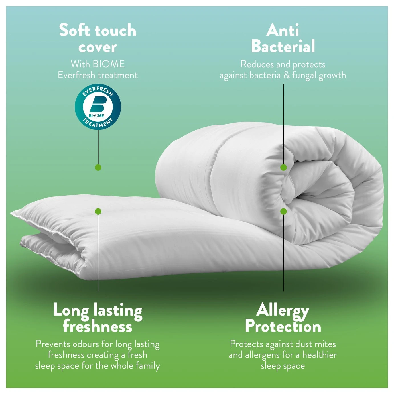 Slumberdown Ever Fresh 10.5 Tog Duvet - Single - Image 2