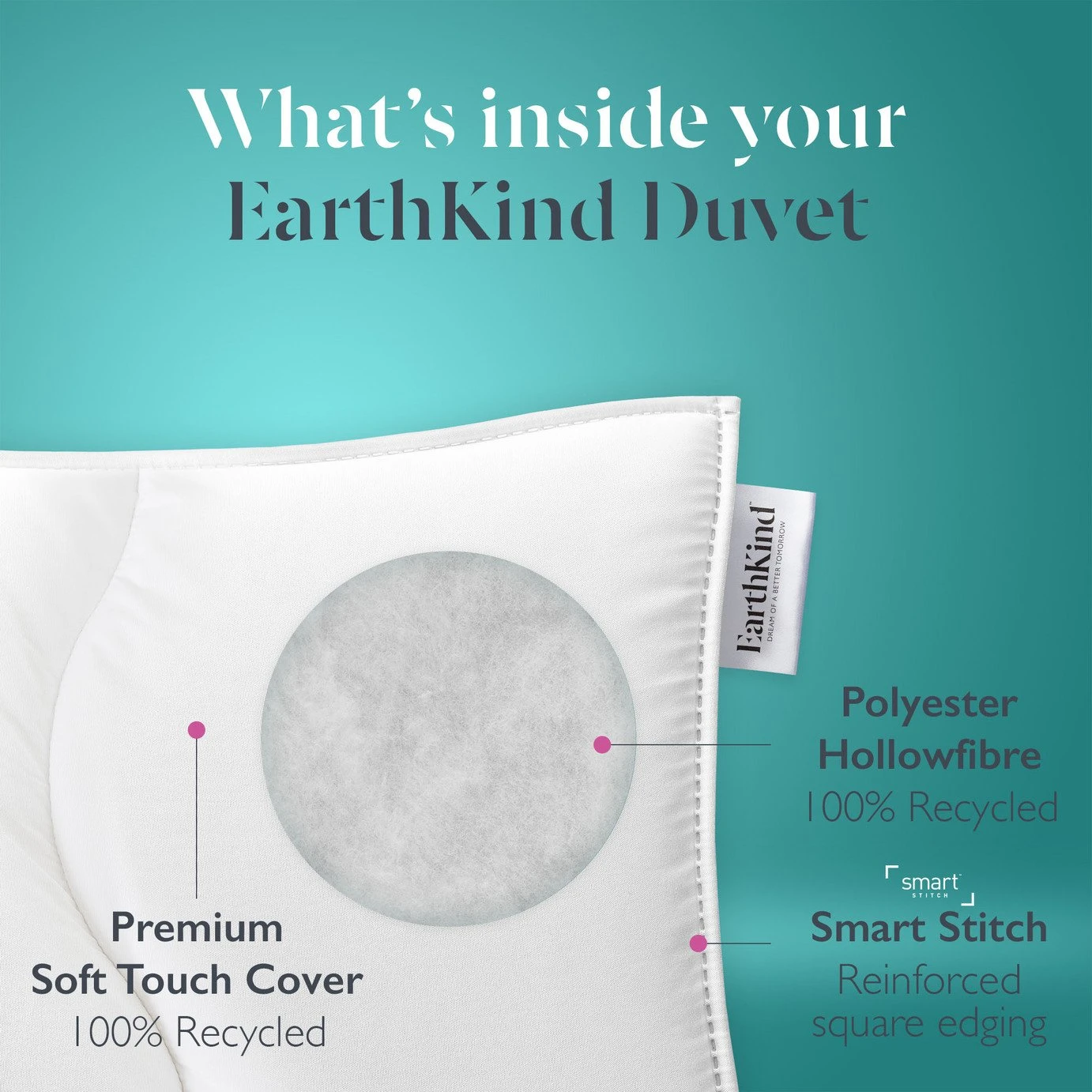 EarthKind Luxury 10.5 Tog Duvet - Single - Image 3