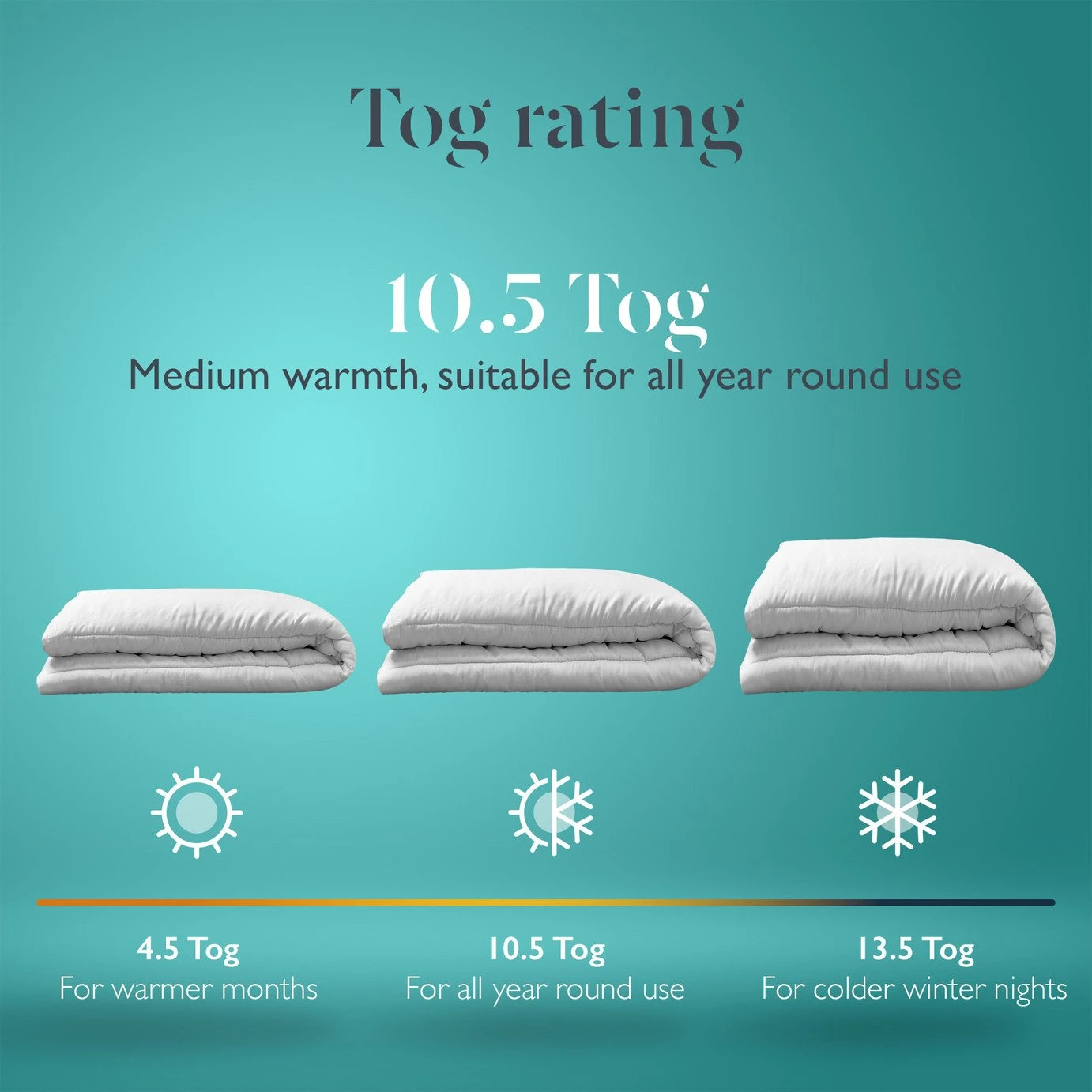 EarthKind Luxury 10.5 Tog Duvet - Single - Image 4