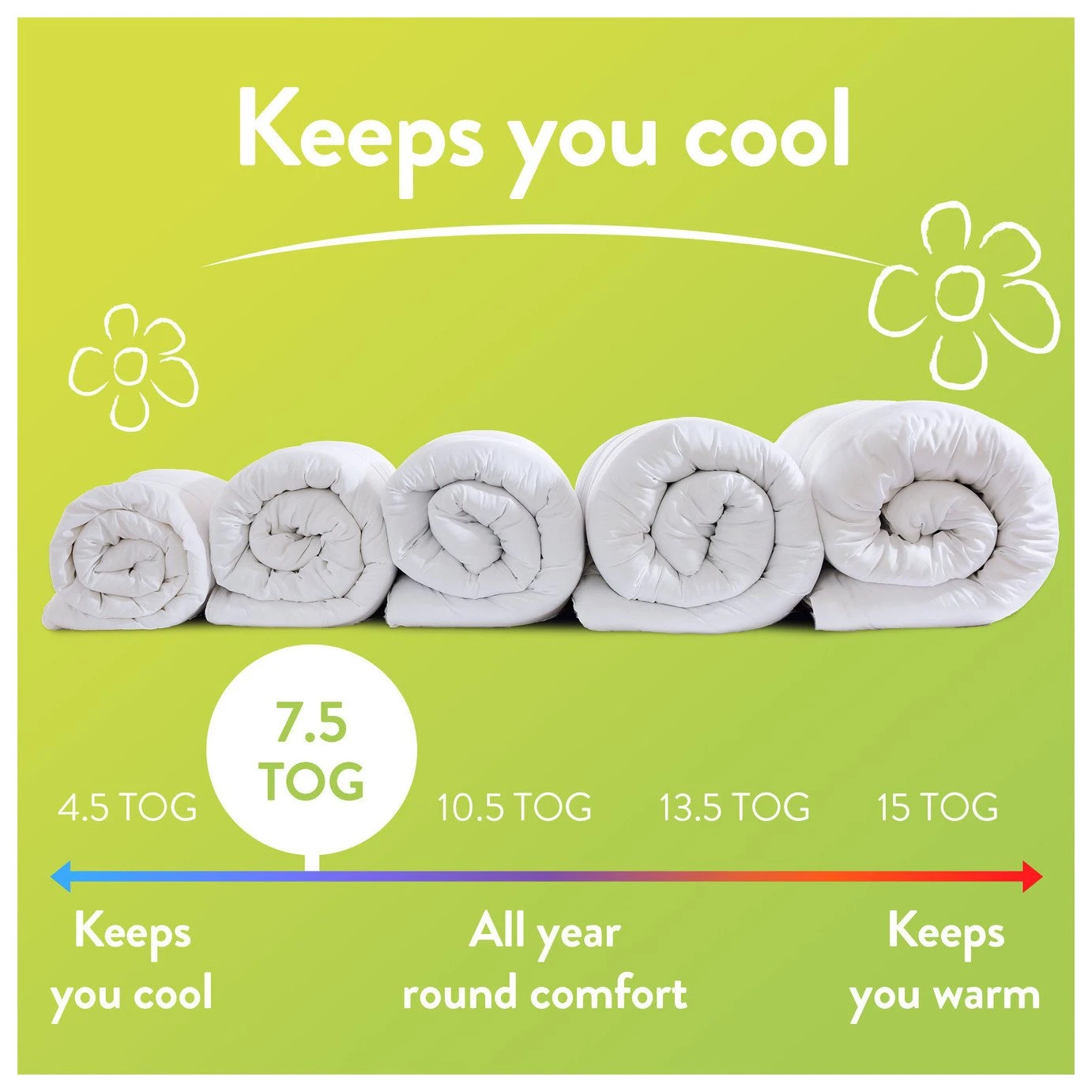 Slumberdown Spring Non Allergic 7.5 Tog Duvet - Single - Image 5