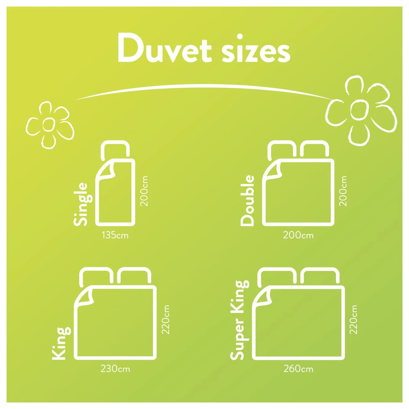 Slumberdown Spring Non Allergic 7.5 Tog Duvet - Single - Image 8