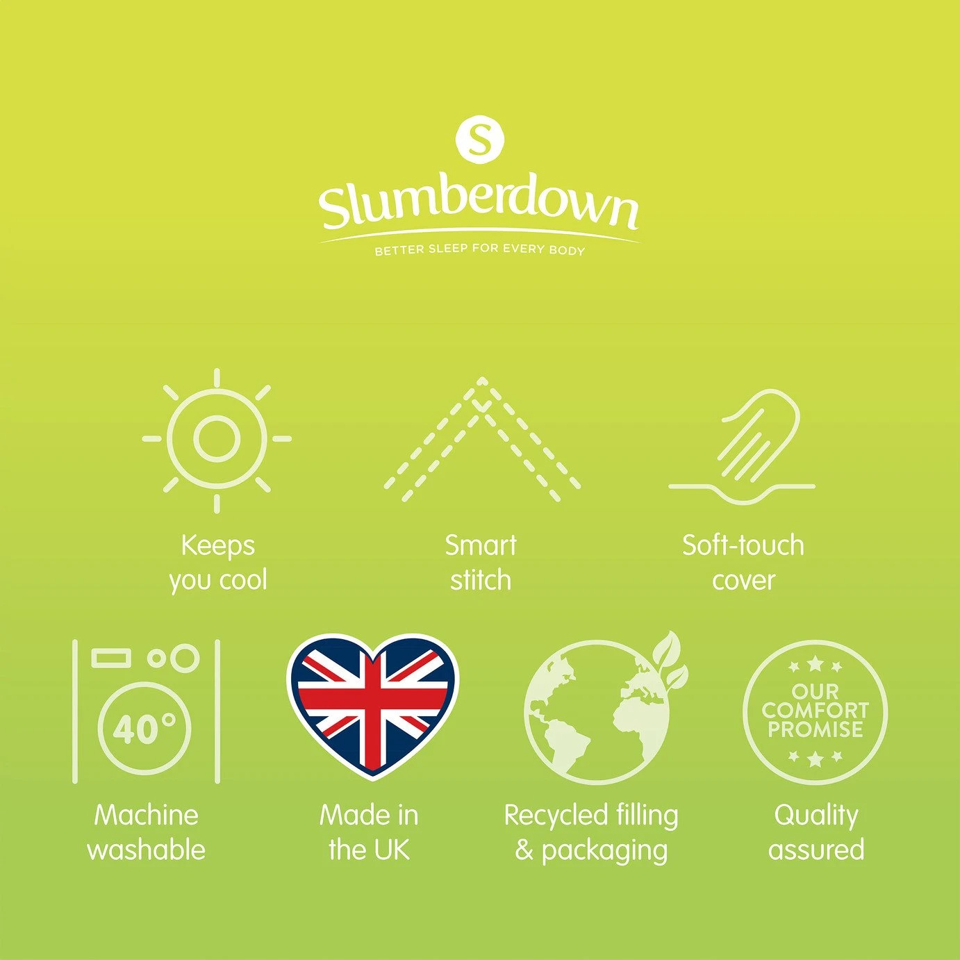Slumberdown Spring Non Allergic 7.5 Tog Duvet - Single - Image 12