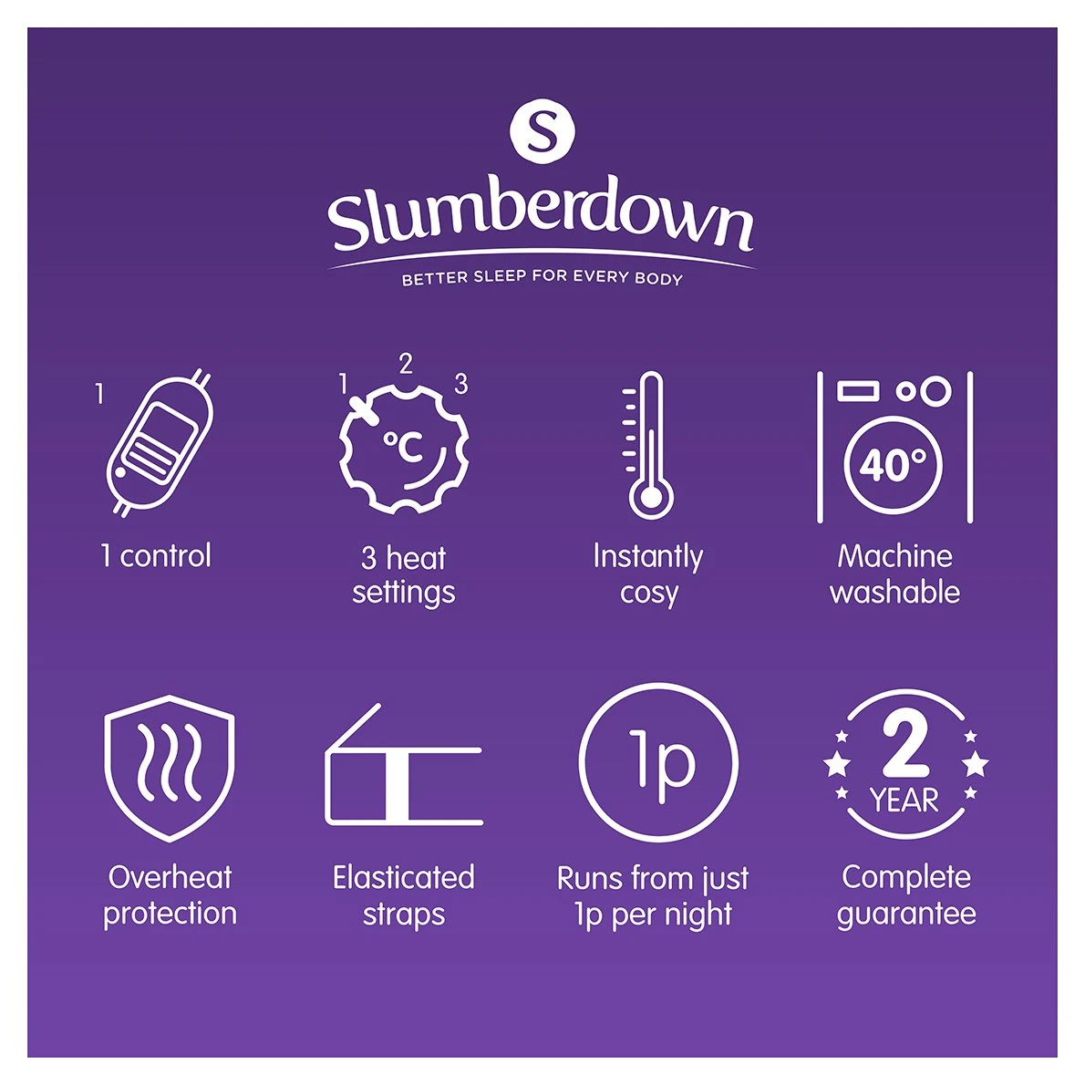 Slumberdown Warm And Cosy Electric Underblanket - Single - Image 11