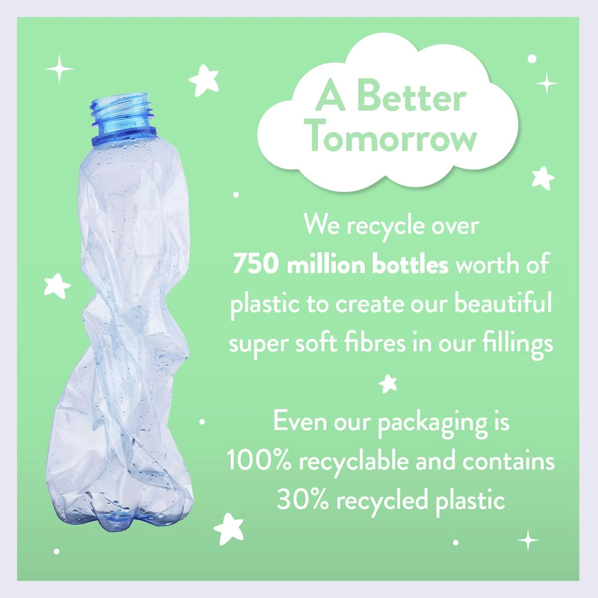 Slumberdown Anti Bacterial 4 Tog Kids Duvet - Toddler - Image 14